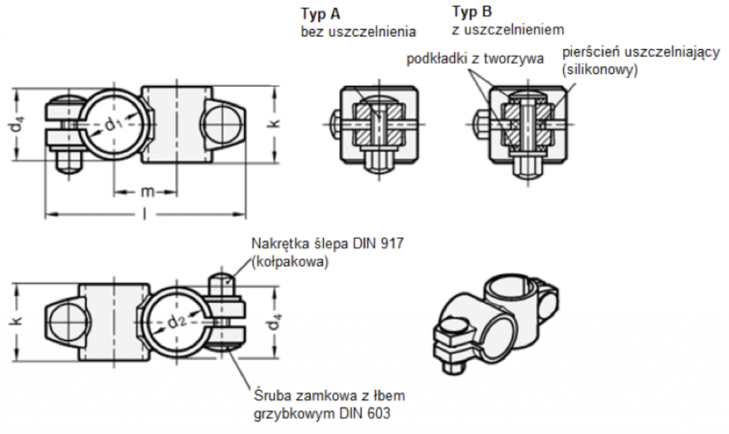 schemat budowy łączników do profili
