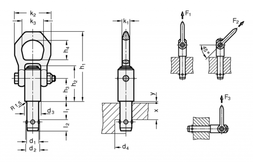 sposoby instalacji trzpieniow transportowych