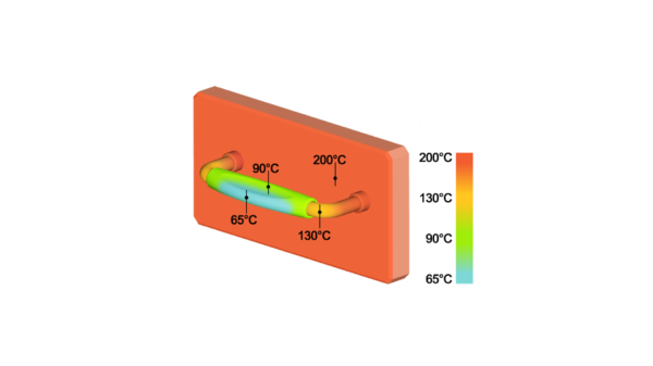 Jak uniknąć oparzenia dłoni w procesie technologicznym wymagającym użycia wysokiej temperatury? Case study firmy KELLER