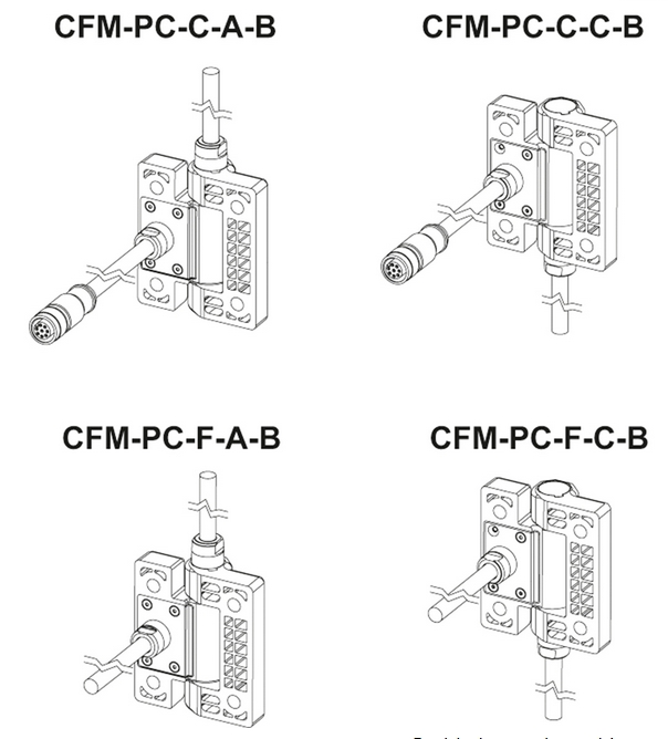 Rys. 3. Warianty wyprowadzenia przewodów w zawiasach CFM-PC Warianty wyprowadzenia przewodów w zawiasach CFM-PC