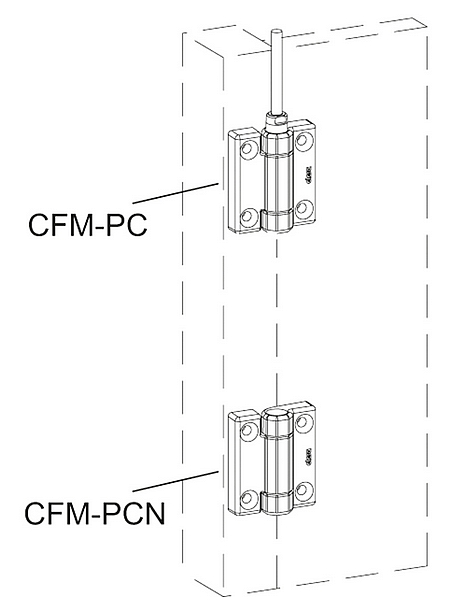 Rys. 4. Dostępny zawias komplementarny CFM-PCN umożliwia stworzenie pary zawiasów o identycznej odległości płaszczyzny montażowej do osi obrotu  Dostępny zawias komplementarny CFM-PCN umożliwia stworzenie pary zawiasów o identycznej odległości płaszczyzny montażowej do osi obrotu